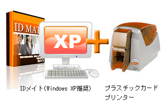 IDメイト(Windows XP推奨　+　プラスチックカードプリンター